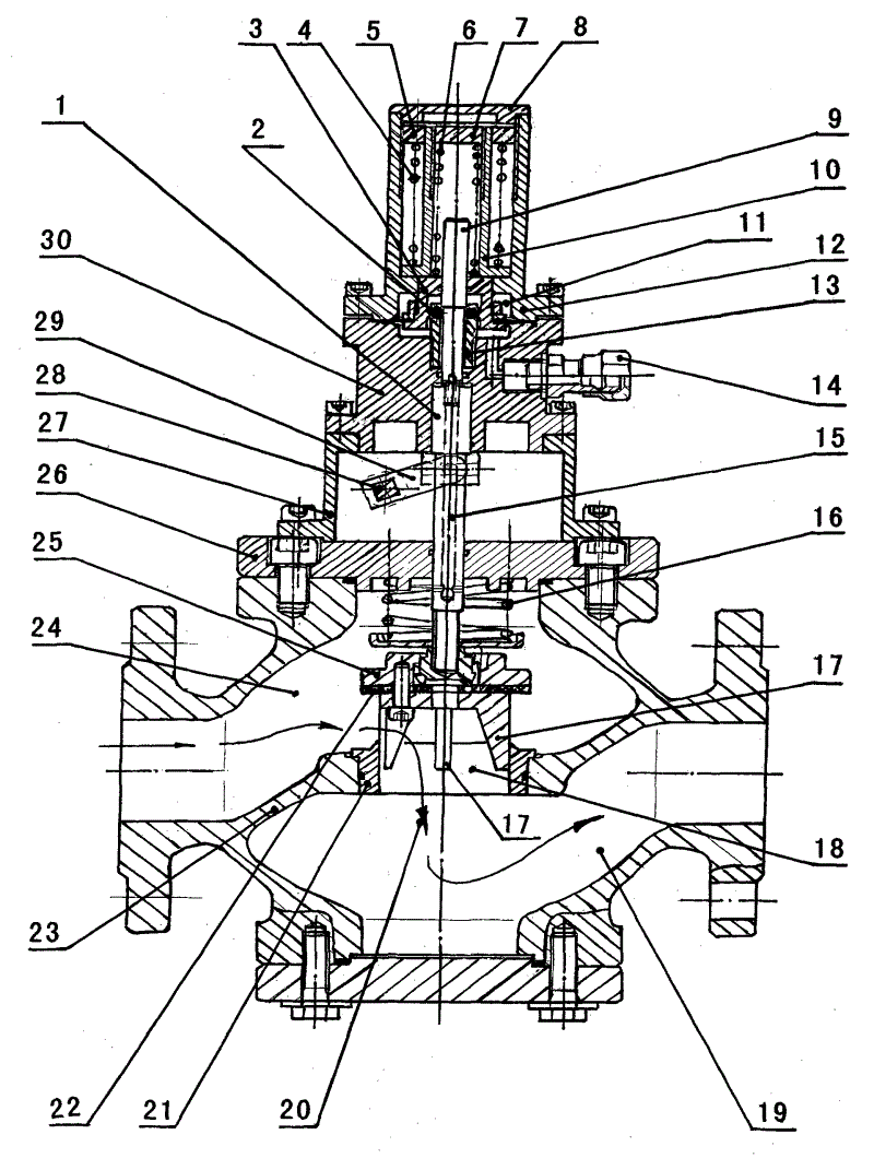 供水減壓閥結構