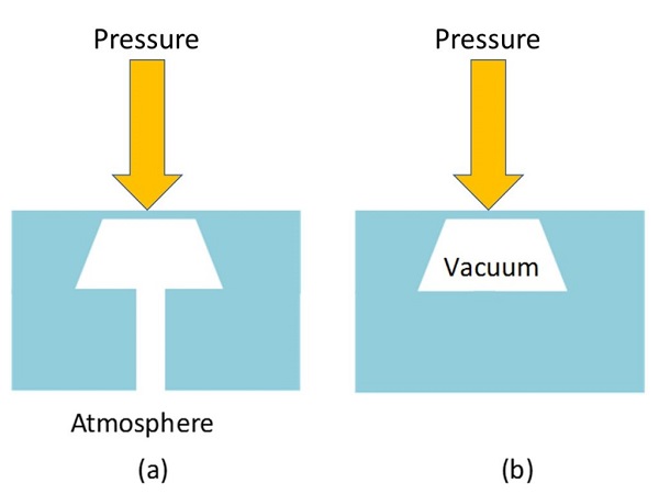 壓力表和絕對壓力傳感器.jpg 壓力表和絕對壓力傳感器.jpg