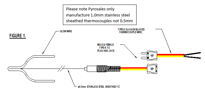 帶熱電偶灼熱絲.png 帶熱電偶灼熱絲.png