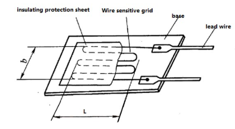 應變計壓力傳感器電阻片 應變計壓力傳感器電阻片