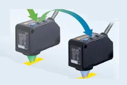 光學光電傳感器如何更快、更精確提高生產效率?