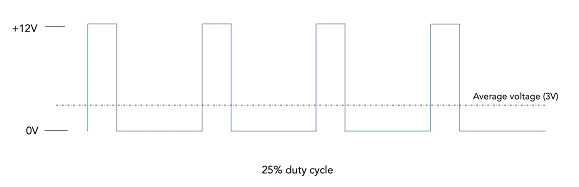 20230201100034.png 20230201100034.png