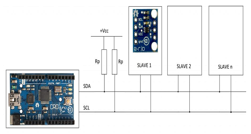 為什么帶IC數(shù)字電位器更好,數(shù)字電位器IC具有的優(yōu)勢性能?