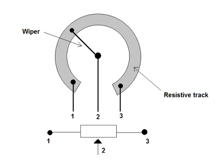 電位器在電機速度控制中的作用，使用電位器來控制電機的速度