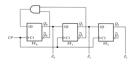 什么是同步時序電路和異步時序電路,同步和異步電路的區(qū)別?