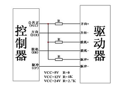 步進電機驅動器電流設置多少合適,過高電流注意散熱管理